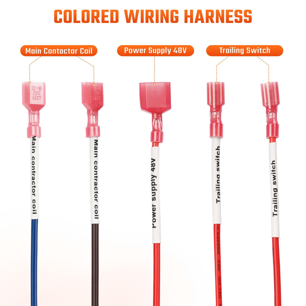 ClubRally packaged harness contents highlighting ready-to-install kit