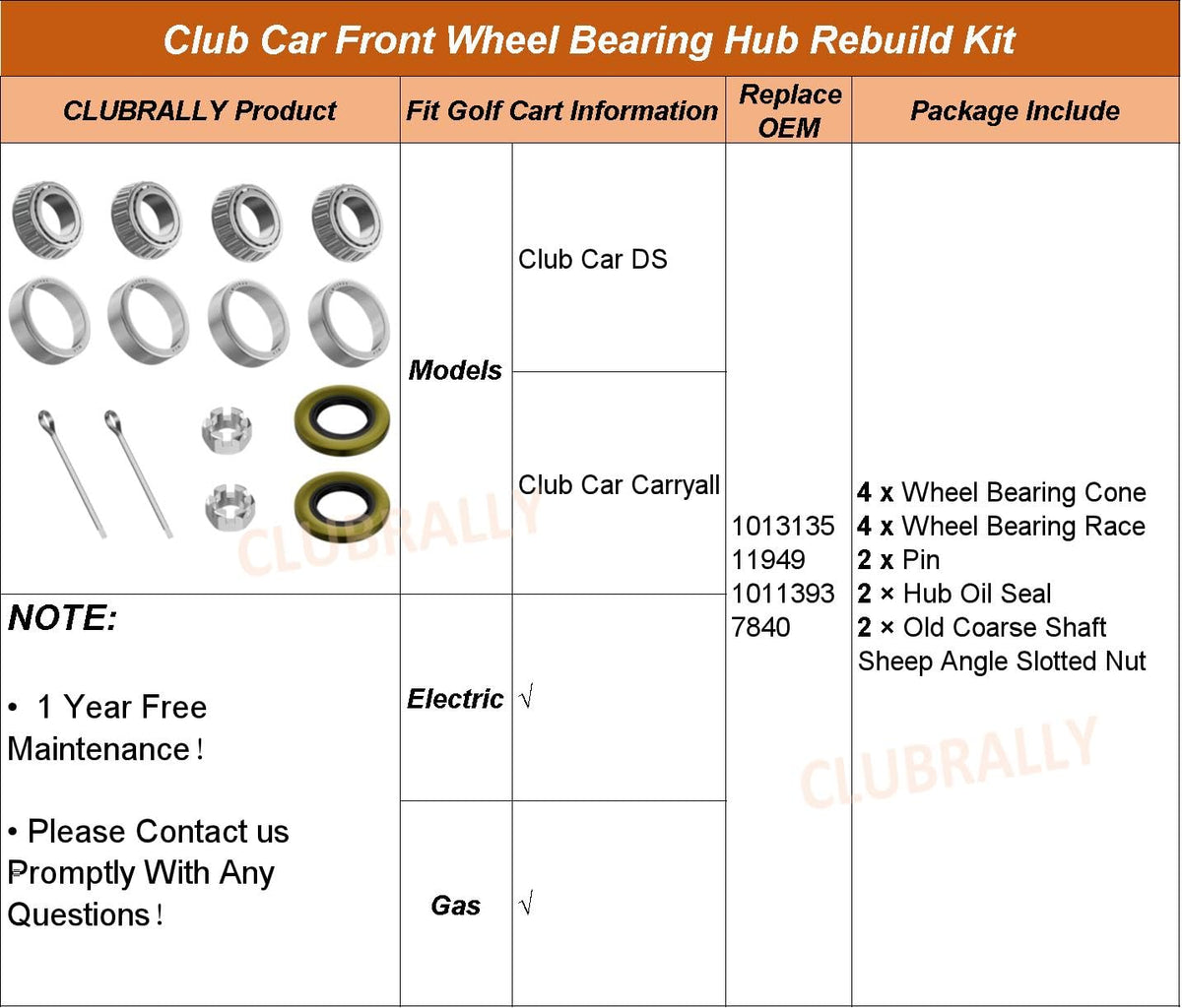 CLUBRALLY packaging content image displaying OEM references for easy ordering