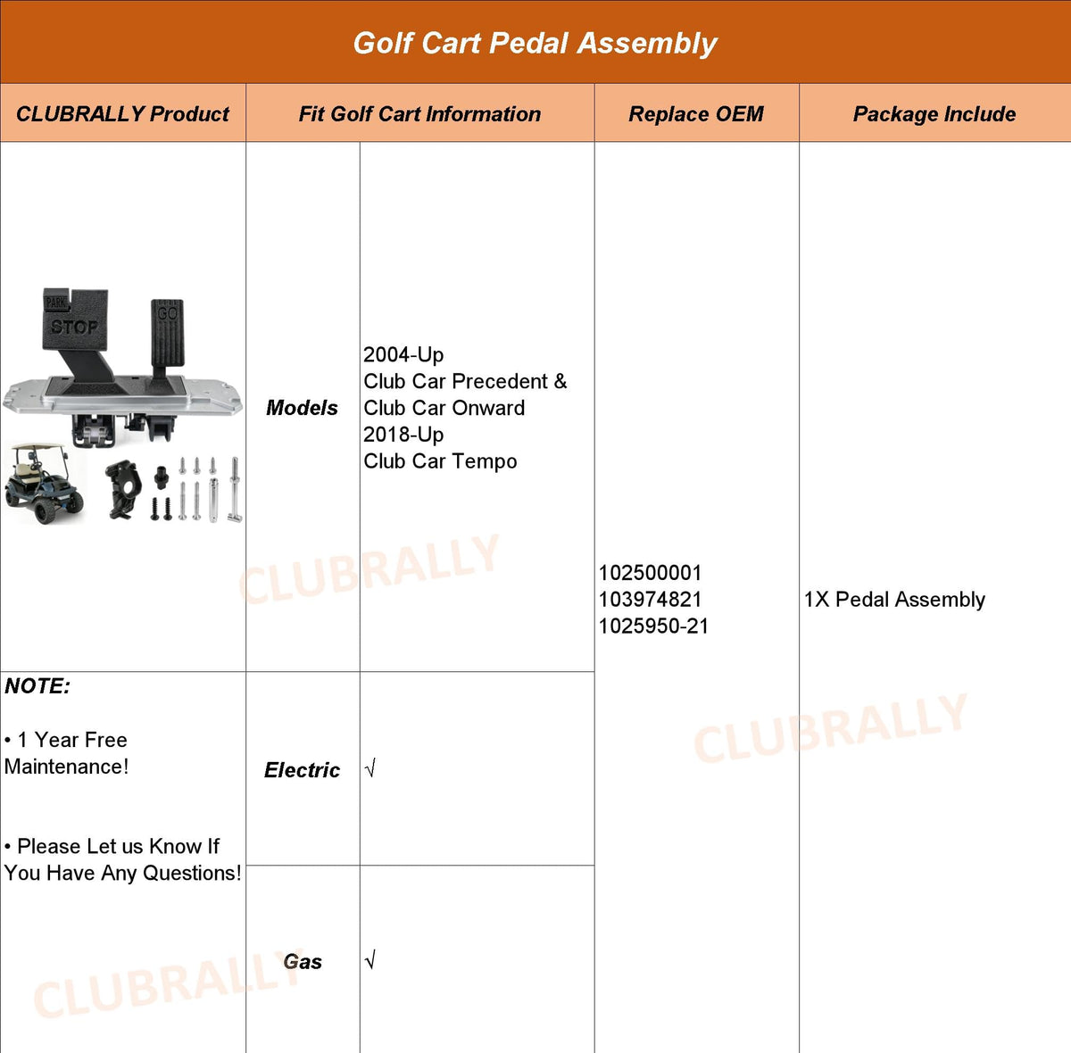 CLUBRALLY pedal assembly package includes one pedal for quick installation.