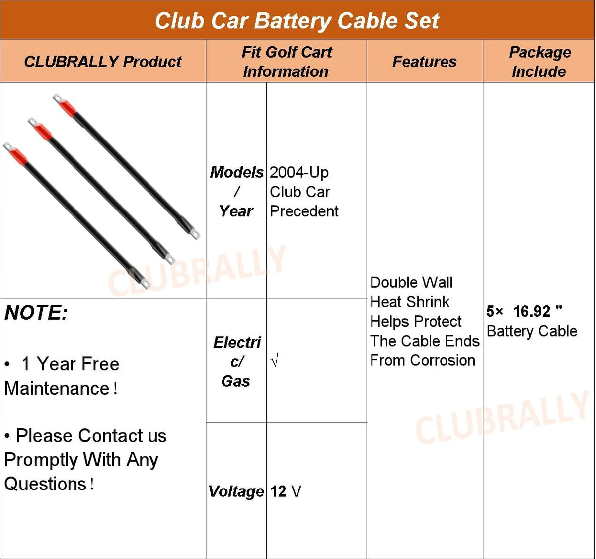 ClubRally battery cables ensure secure connections during daily cart use.
