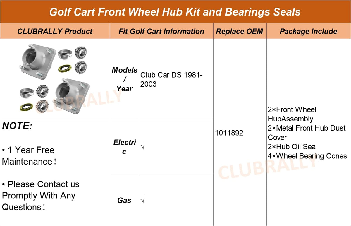 CLUBRALLY high-quality hub kit designed for reliable daily use