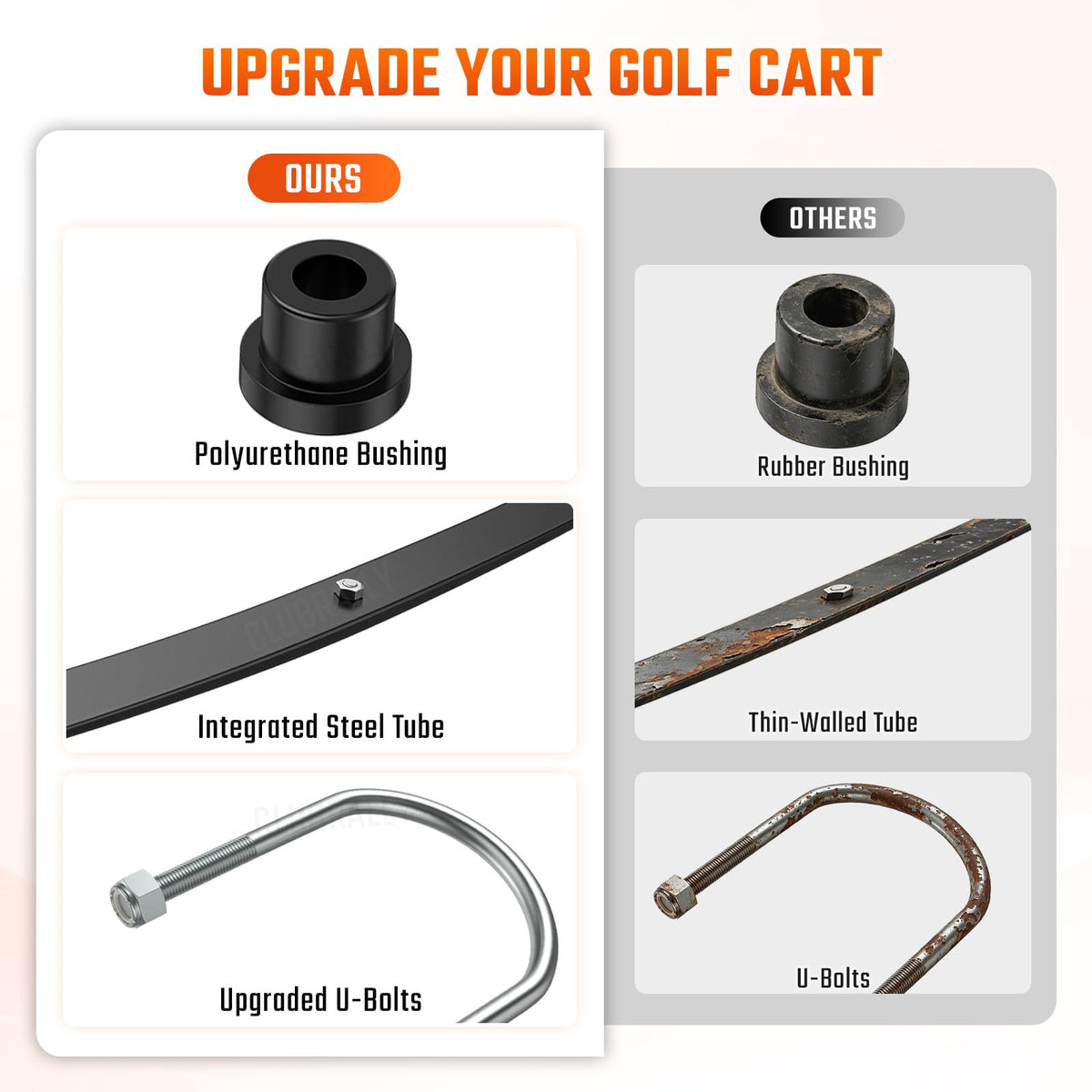 Eight rubber bushings included to reduce wear and maintain alignment