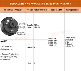 CLUBRALLY rust‑proof brake drum material designed for outdoor carts