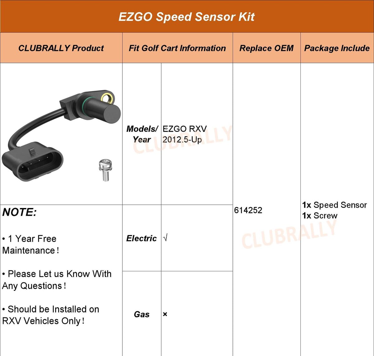 EZGO RXV compatibility shown with the CLUBRALLY sensor kit.