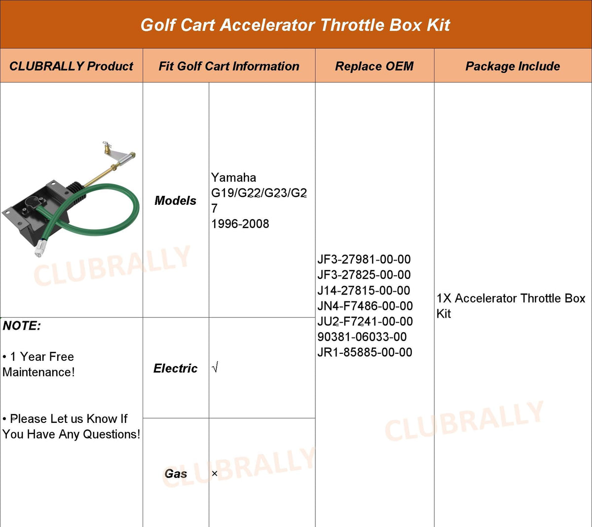Installed ClubRally throttle box on Yamaha cart demonstrates compatibility