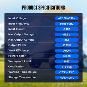 CMTOOL 16 ft cables included for flexible installation.