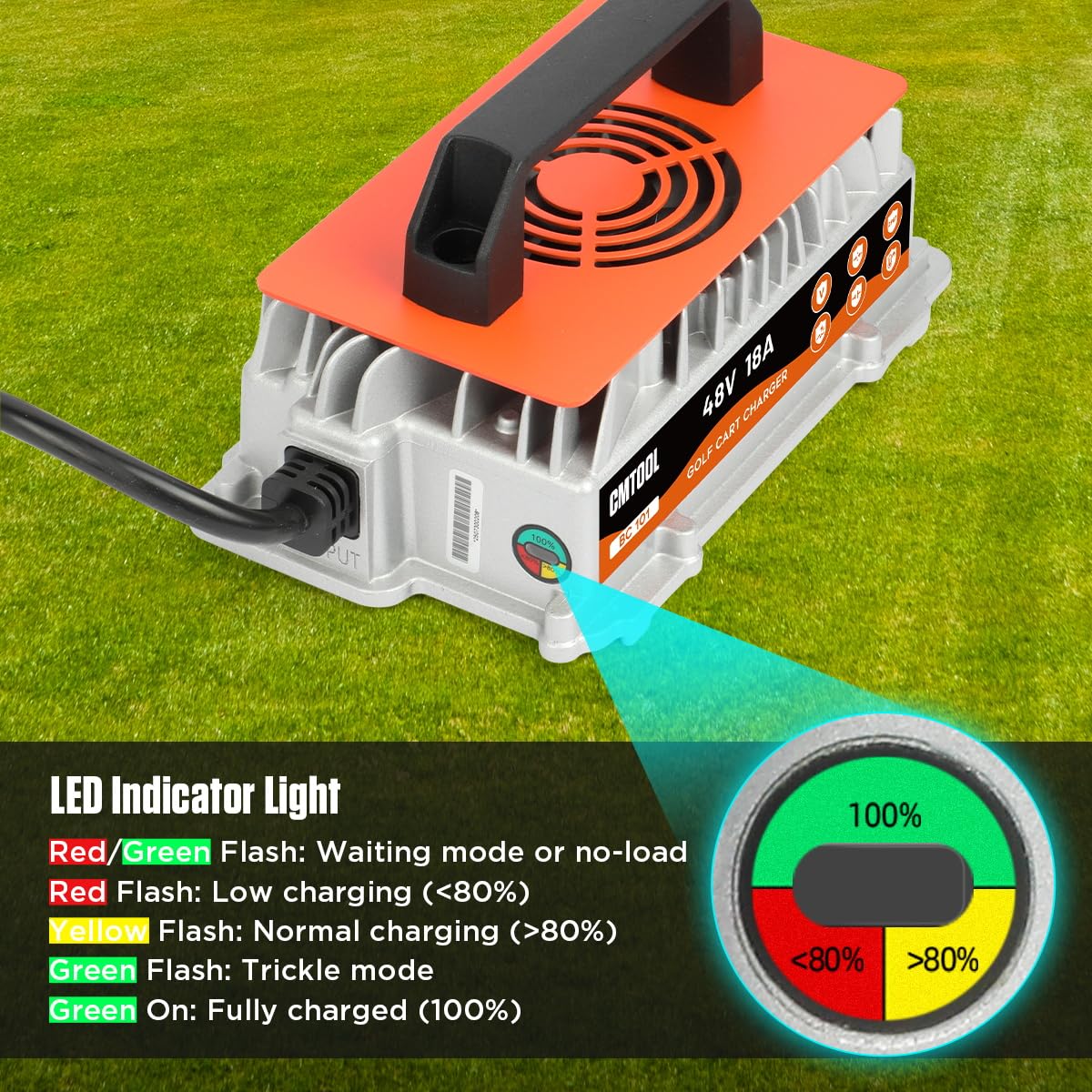 CMTOOL 3-color LED indicators show charging progress at a glance