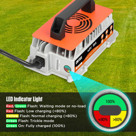 CMTOOL 3-color LED indicators show charging progress at a glance