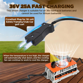 CMTOOL 36V charger with rugged aluminum housing for durability
