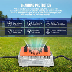 CMTOOL 36V EZGO charger indicators showing charging stages and safety