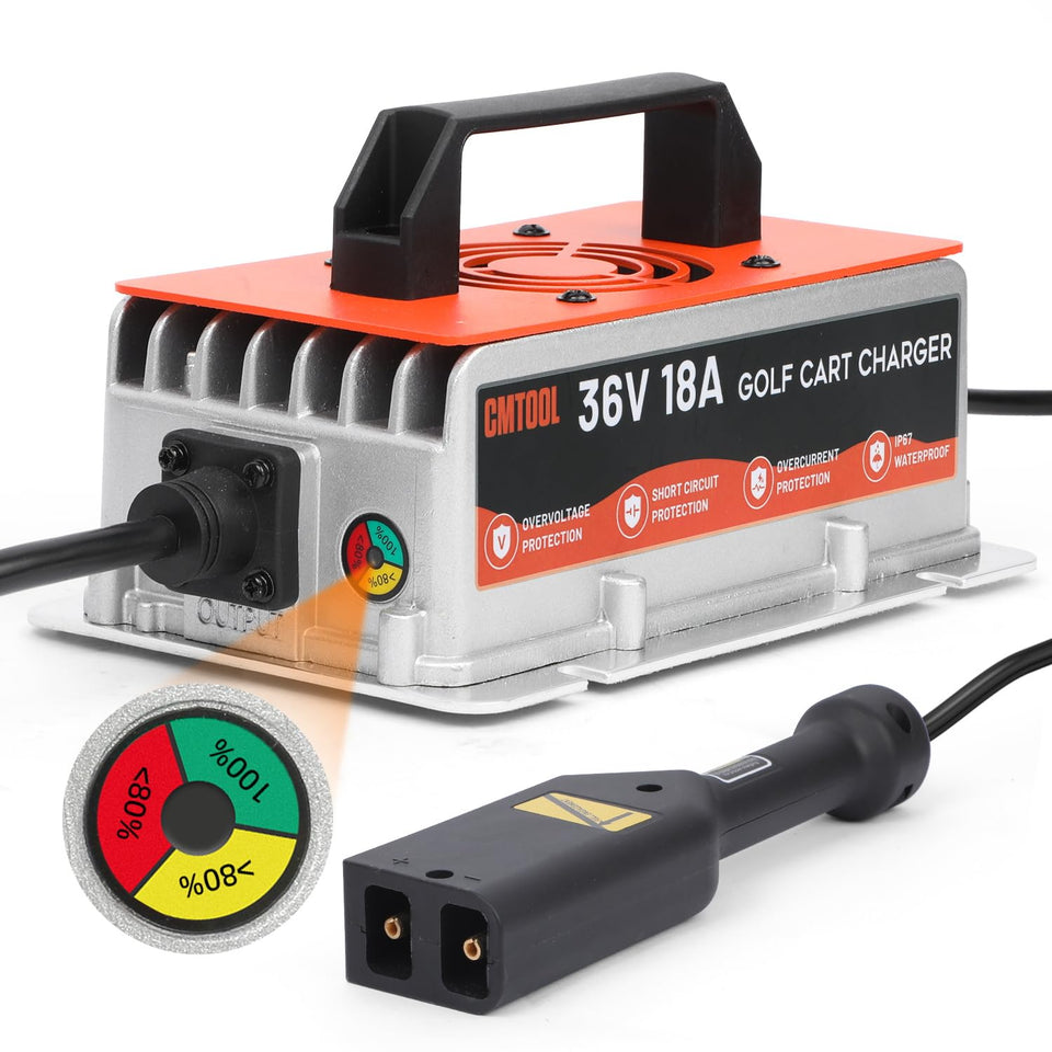 CMTOOL 36V EZGO TXT charger front view showing fast charging capability