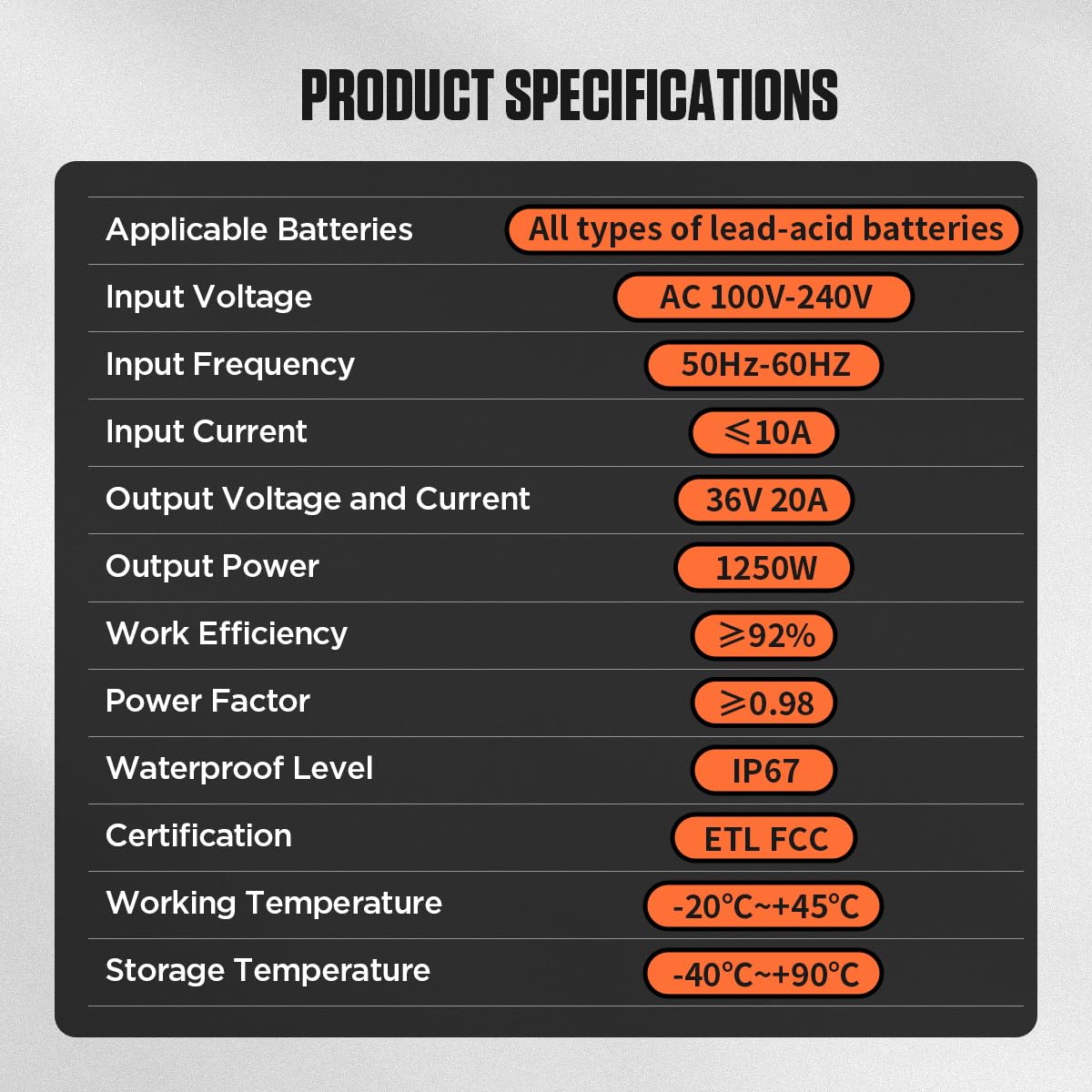 CMTOOL cooling fan maintains safe temperatures during charging