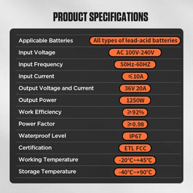 CMTOOL cooling fan maintains safe temperatures during charging
