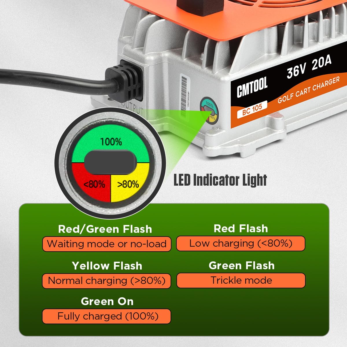 CMTOOL crowfoot plug enables fast connection for EZGO/Yamaha/Club Car
