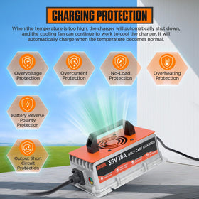 CMTOOL 36V smart charging seven-stage system diagram