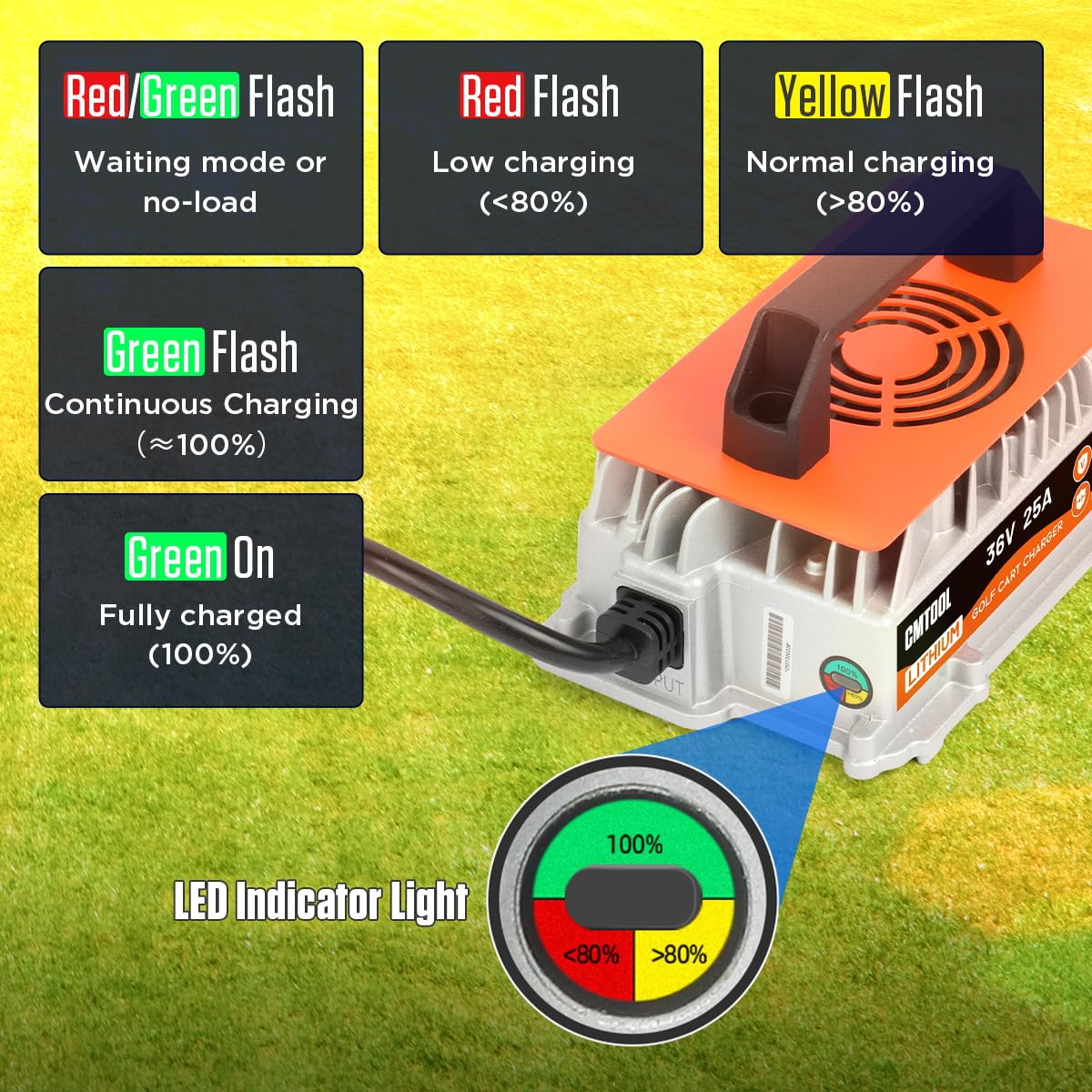 CMTOOL 43.8V 25A fast-charging setup for LiFePO4 batteries.