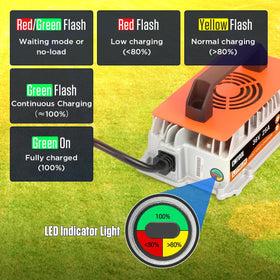 CMTOOL 43.8V 25A fast-charging setup for LiFePO4 batteries.