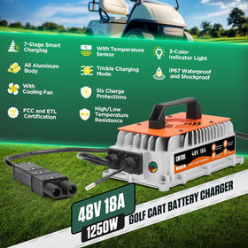 CMTOOL 48V 18A charger for Yamaha G19/G22, side view, secure fit and stable power delivery.