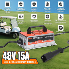 CMTOOL 48V Yamaha G29 rear view shows rugged outdoor-ready design