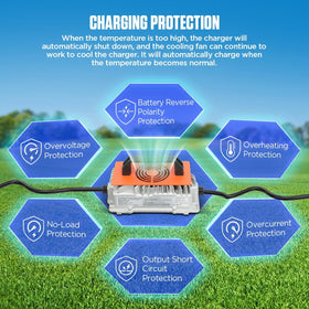 CMTOOL 7-stage smart charging for efficient power delivery