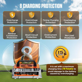 CMTOOL cooling fan keeps high-current charging stable during operation.