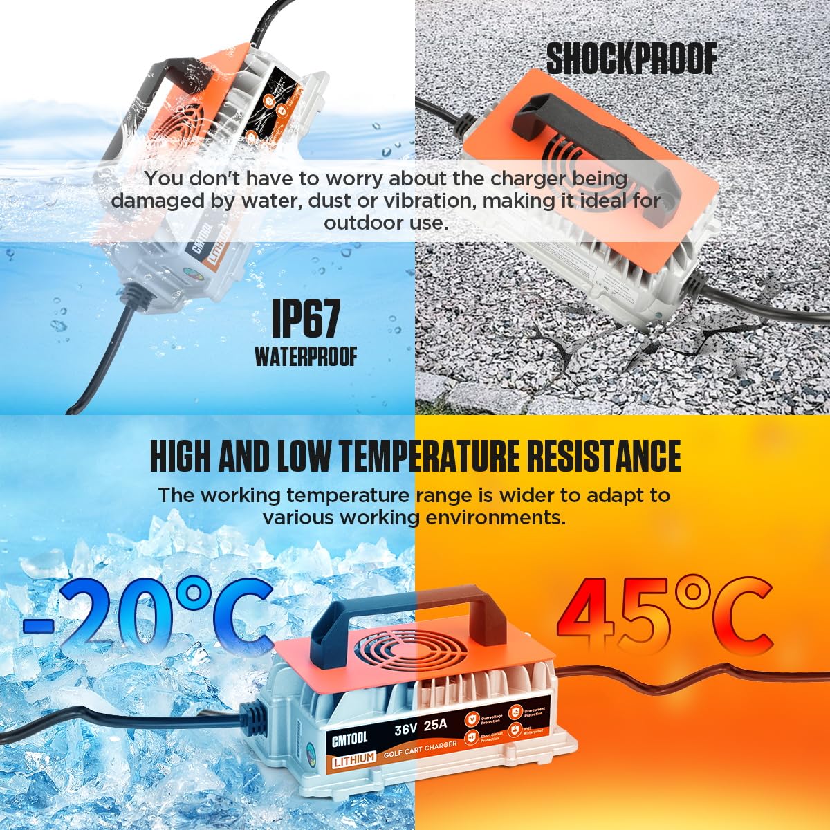 CMTOOL FCC ETL certified charger ensures reliable performance.