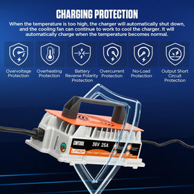 CMTOOL IP67 aluminum housing protects the charger in dusty and wet environments.