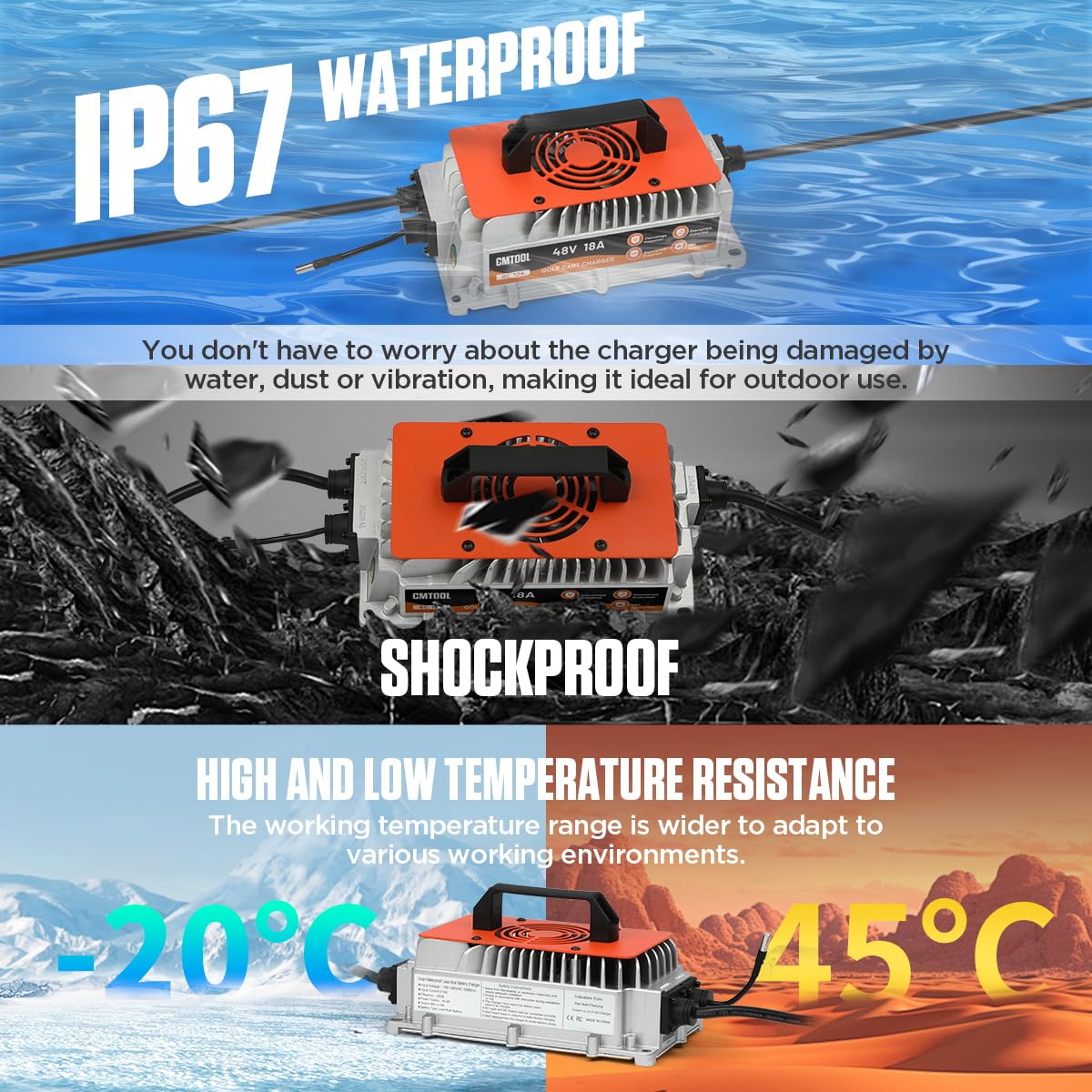 CMTOOL IP67 waterproof aluminum housing for rugged outdoor use.