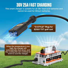 CMTOOL LED status display clearly indicates charging stage at a glance.