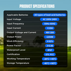 CMTOOL safety protections list for safe charging