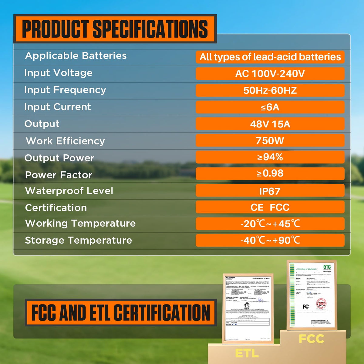 CMTOOL ideal for Yamaha G19/G22 charging at home or on the course.