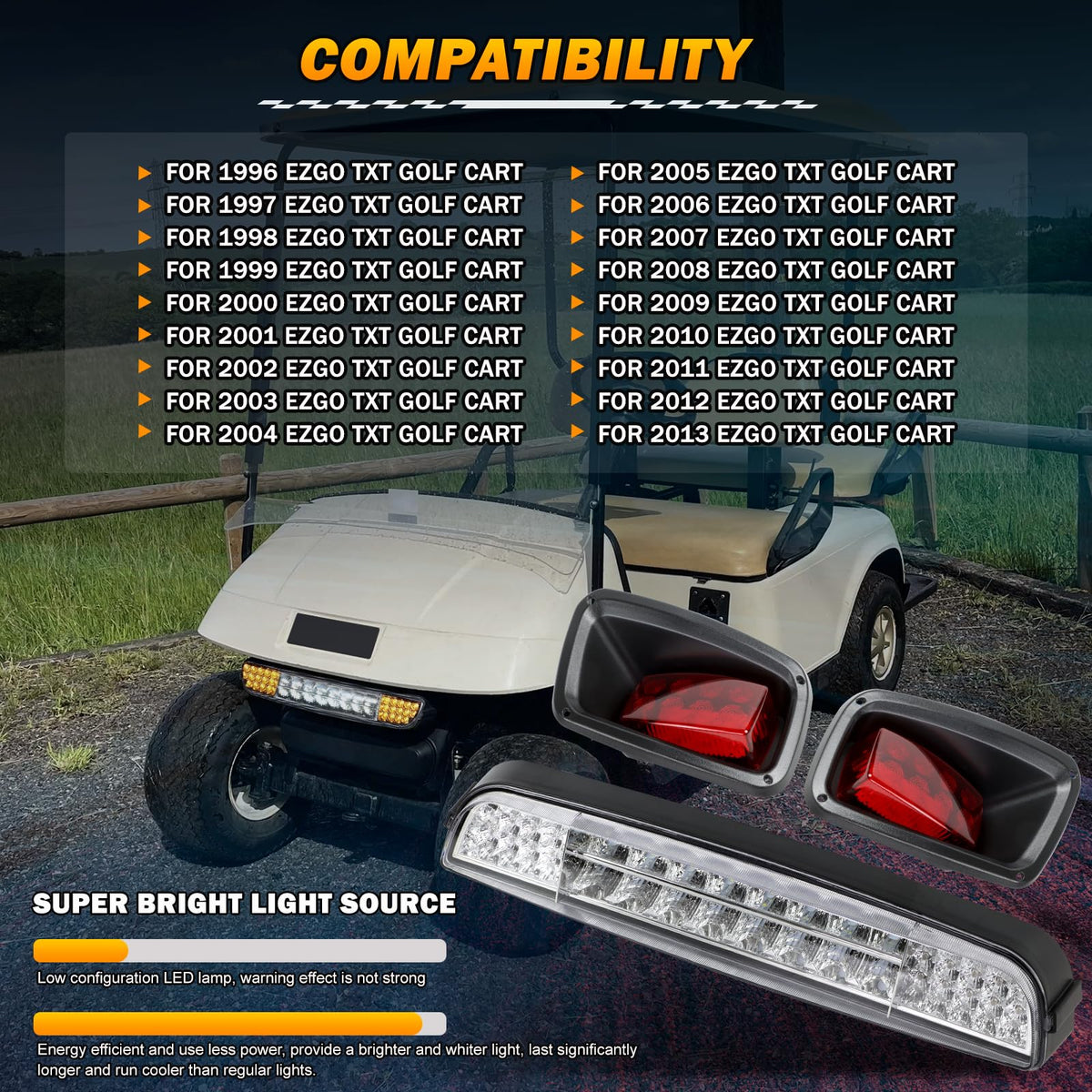 CNYGO EZ-GO TXT tail light assembly provides left and right illumination for safer rides.