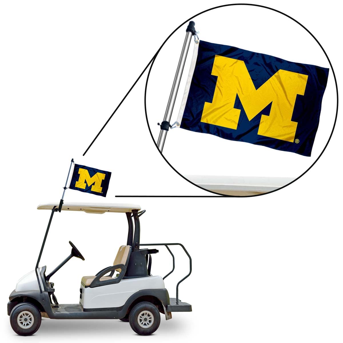 Officially licensed Michigan Wolverines logo on flag