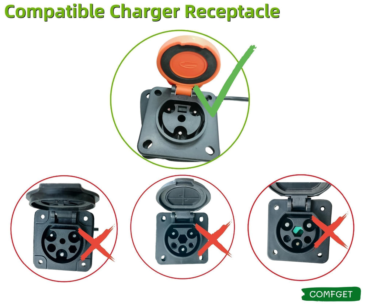 COMFGET Y-30 with Coleman DR48V compatibility, durable golf cart charging solution.