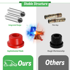 Cartalia kit components shown in box for front suspension replacement