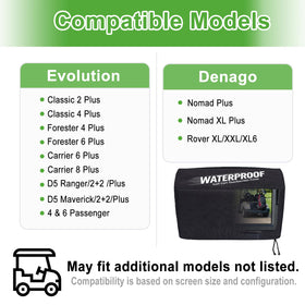 Corztg Oxford fabric cover offers tear resistance and screen protection