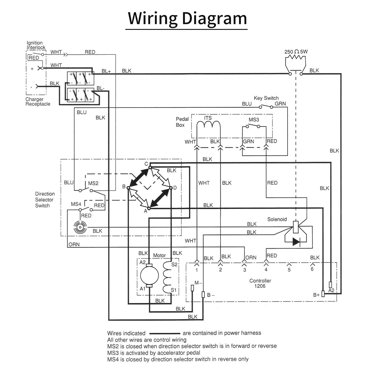 Cotether controller label and model information—easy identification for replacements.