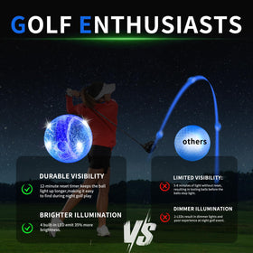 Six-pack Crestgolf glow balls for night rounds and gifts.