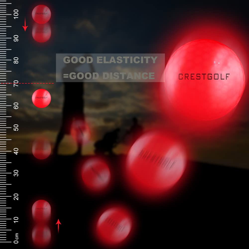 Crestgolf durable three-layer shell protects the LED during rough contact.