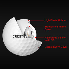 Crestgolf Glow Balls yellow offer bright contrast near the hole