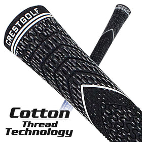 Crestgolf anti-slip texture close-up demonstrates secure hold in wet conditions.