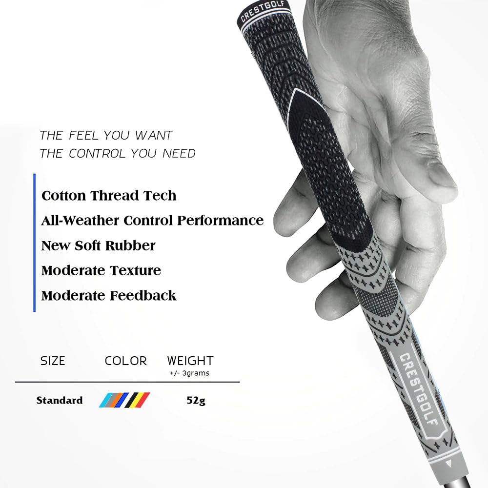 All weather hold demonstration on Crestgolf grip surface