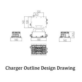 Croliumcx IP66 enclosure protects internal boards during wash down.
