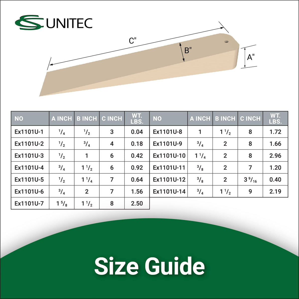 Wedge in plant environment supporting safe maintenance around oils and solvents.