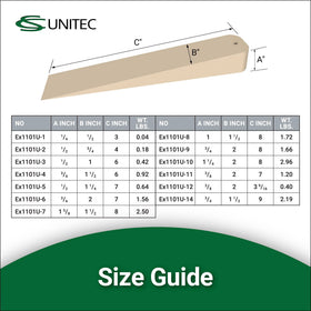 Wedge in plant environment supporting safe maintenance around oils and solvents.