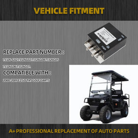 Dasbecan EZGO TXT controller back view highlights durable housing
