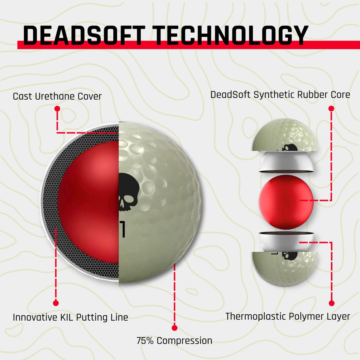 Deadsoft core visible in Deadspin DS Tour balls for a softer feel.