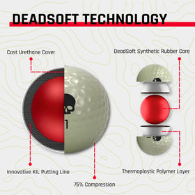 Deadsoft core visible in Deadspin DS Tour balls for a softer feel.