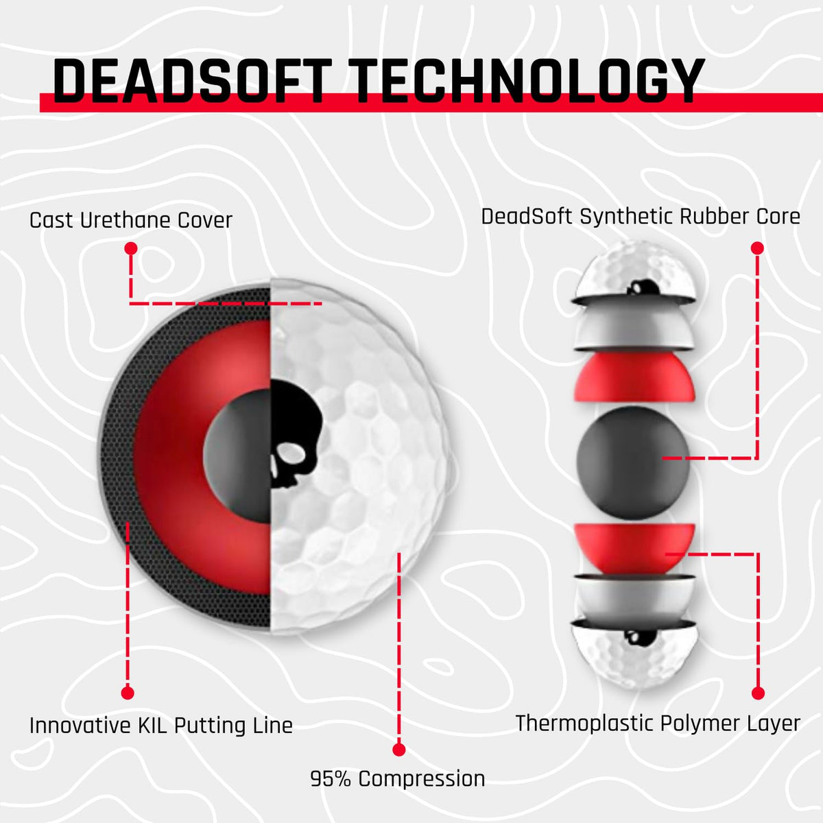 Four-piece construction with DeadSoft Core delivers firm feel at impact.