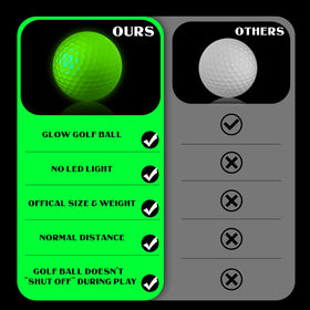 Deekin glow ball used as regular ball in daylight